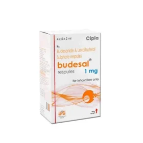 Budesal Respules