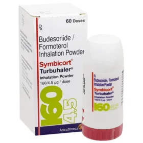 Symbicort Turbohaler (Budesonide/Formoterol)