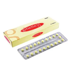 Ginette (Cyproterone/Ethinyl Estradiol)