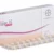 Diane-35 Tablet blister strip with tablets visible